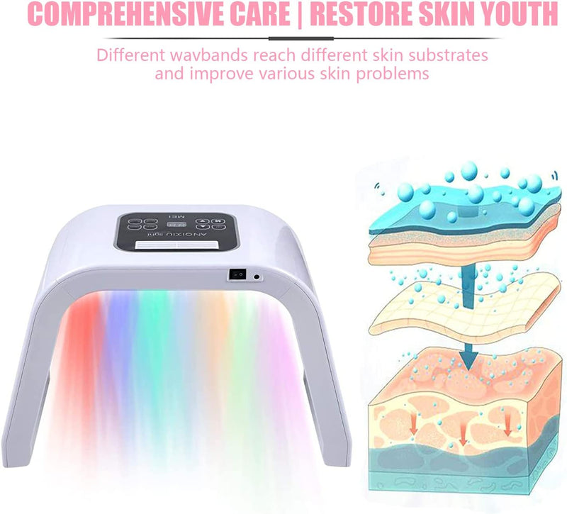 LED Light Therapy Machine, Skin Care Machine 7 Color SPA Equipment Multifunctional Beauty Machine for Women Home Salon