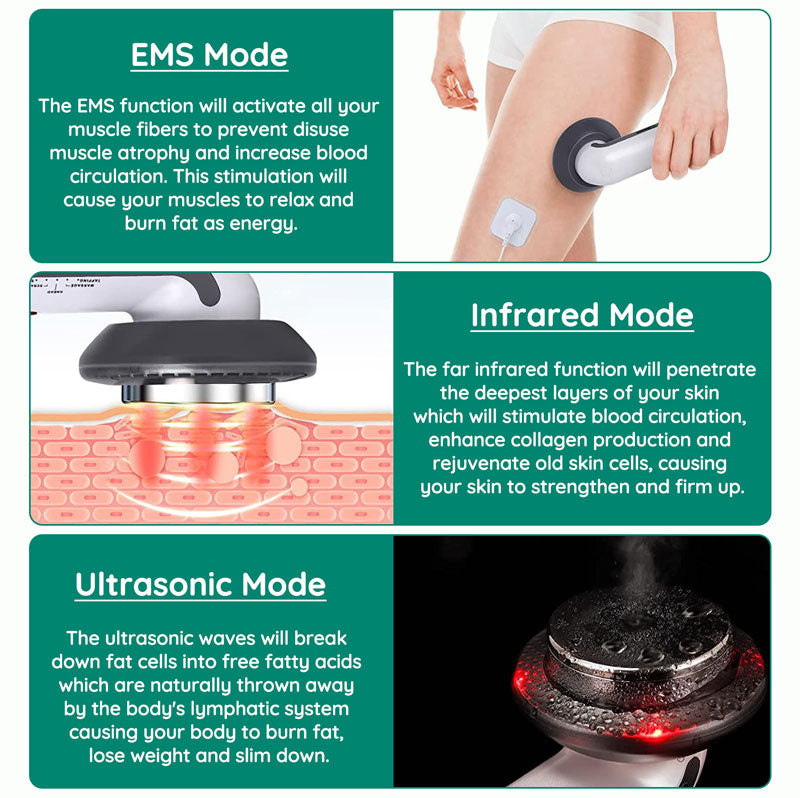 Ultrasonic Fat & Cellulite Burner, Ultrasonic Cavitation Machine, Body Slimming Device