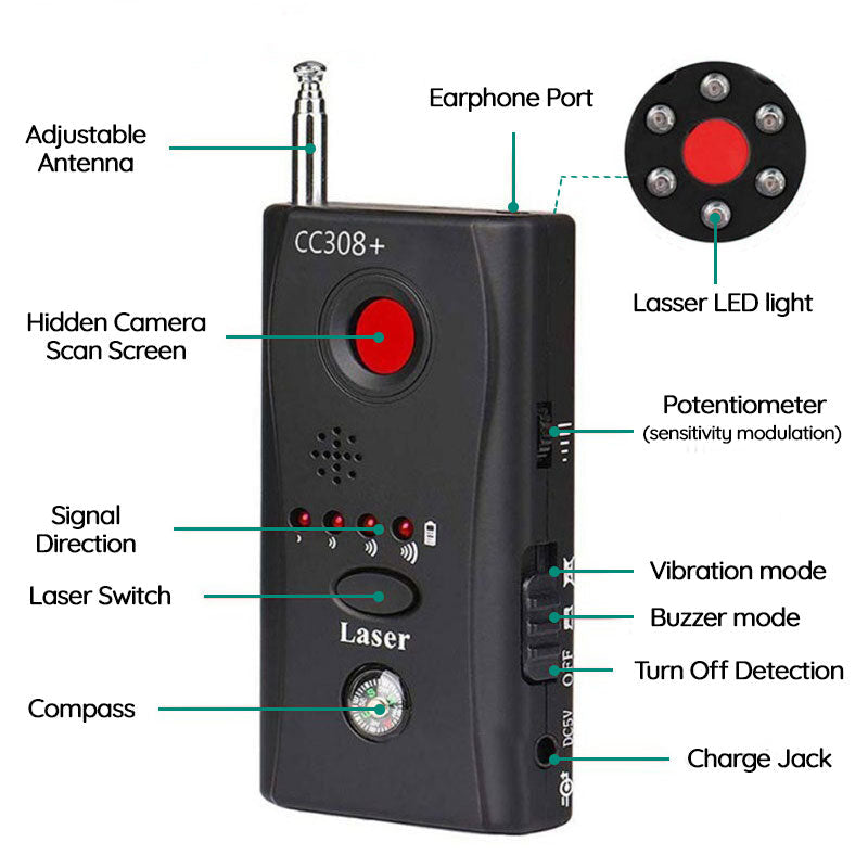 Bug Cam Detector - Hidden Camera and Microphones Detector