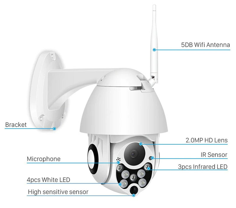 360 DigiEye Wifi Camera, IP Wifi, 4X Zoom, CCTV Wireless Surveillance Seguridad Cam