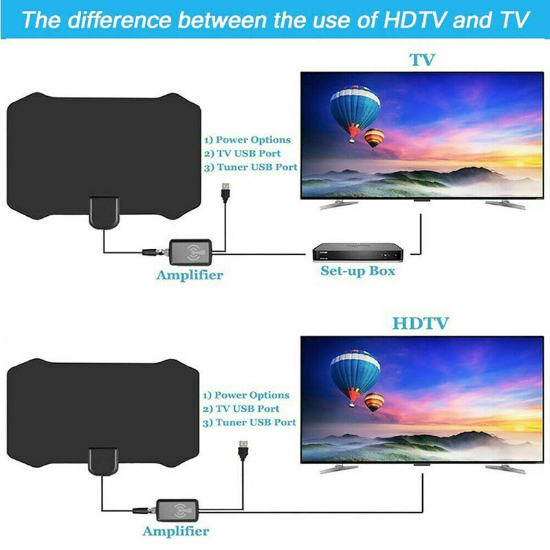 5600 Miles Indoor Digital TV Antenna Amplified HDTV W/ Signal Booster 4K 1080P - 2022 Upgraded Version